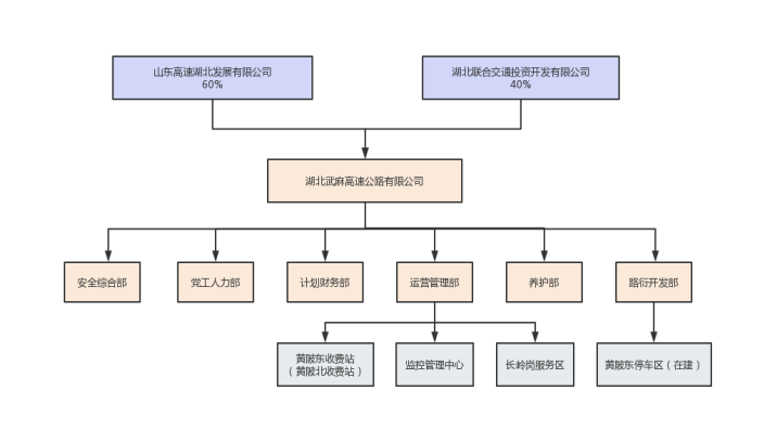 NG体育·(中国)官方网站-NG SPORT